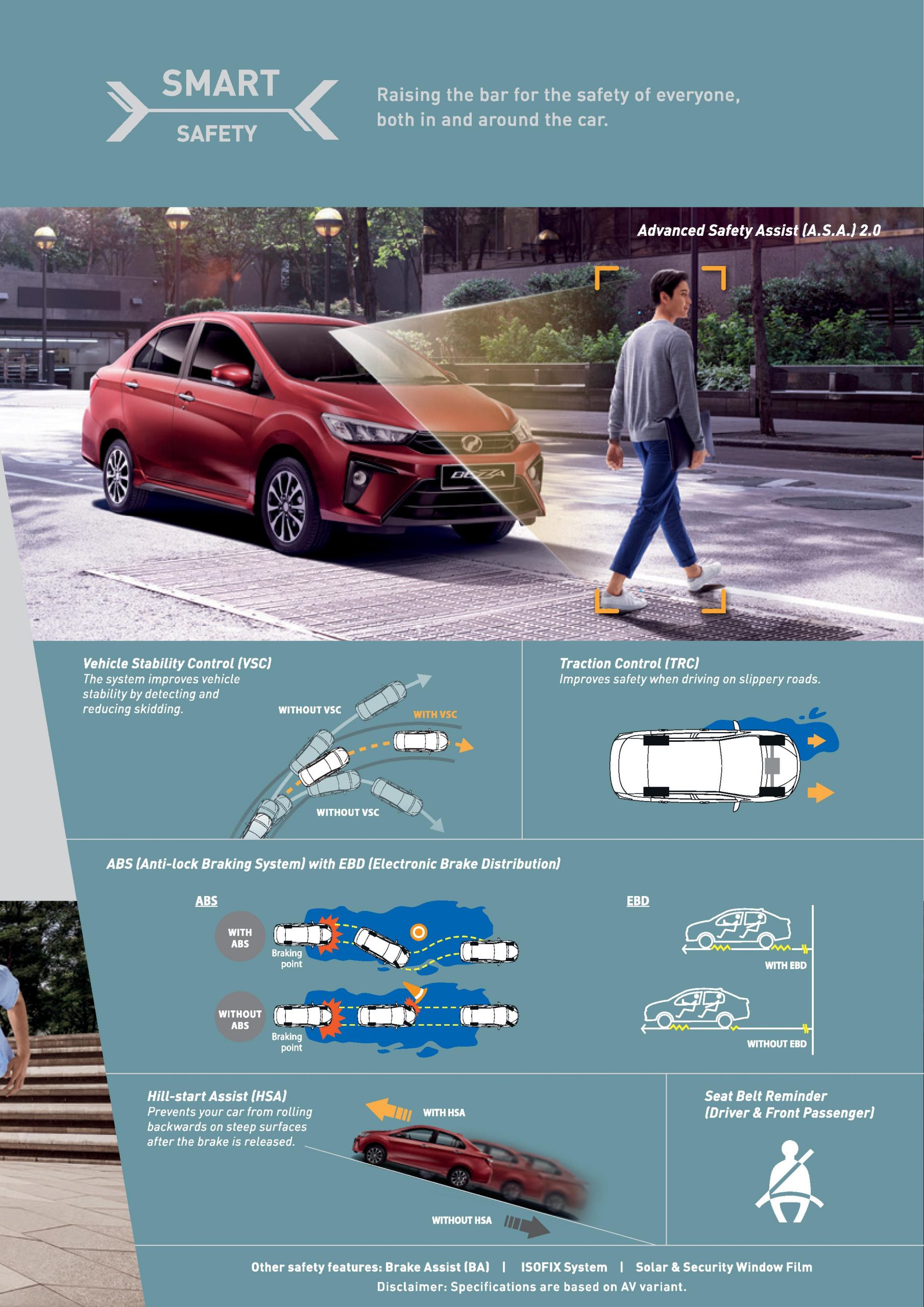 New Bezza_brochure-page