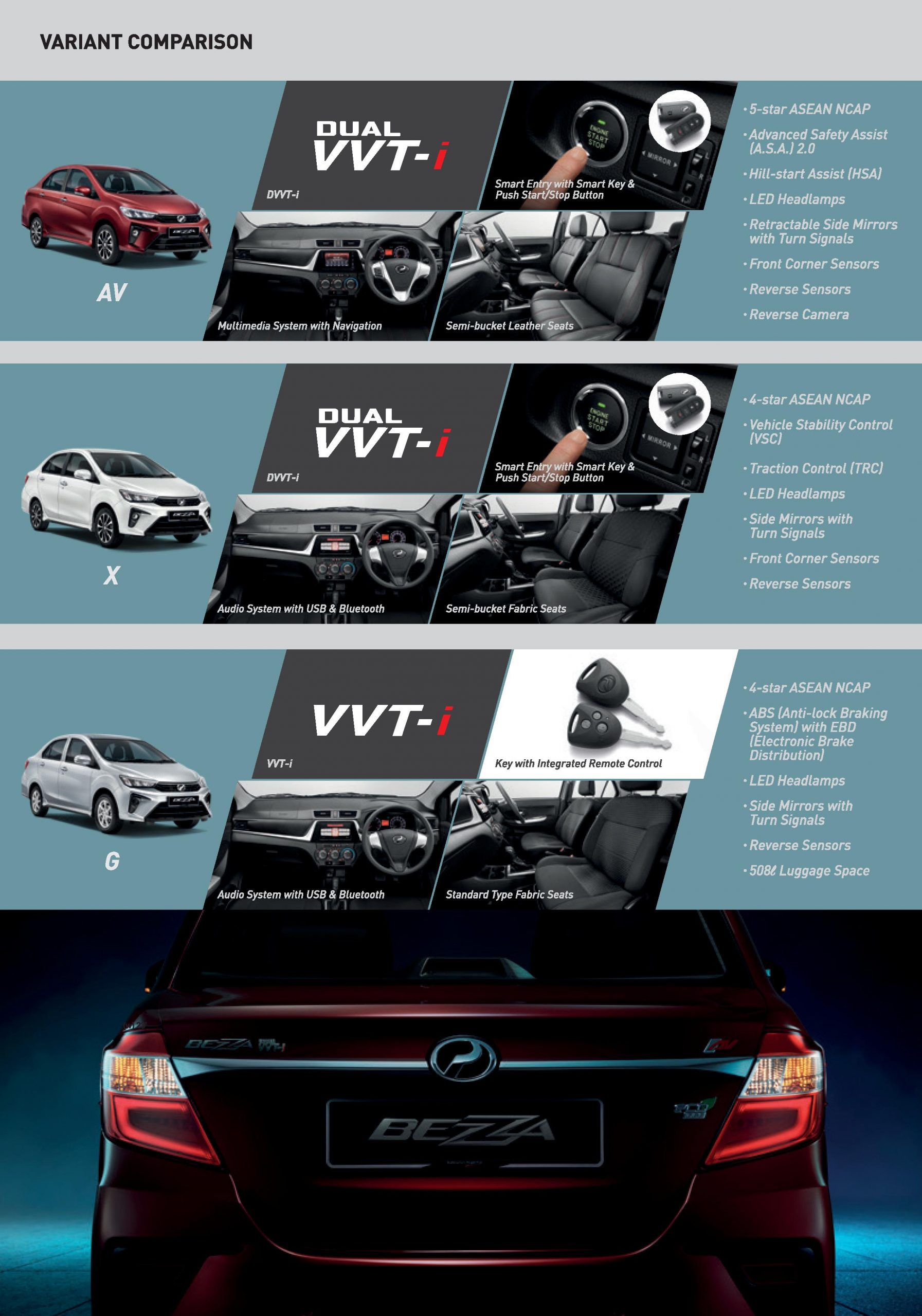New Bezza_brochure-page